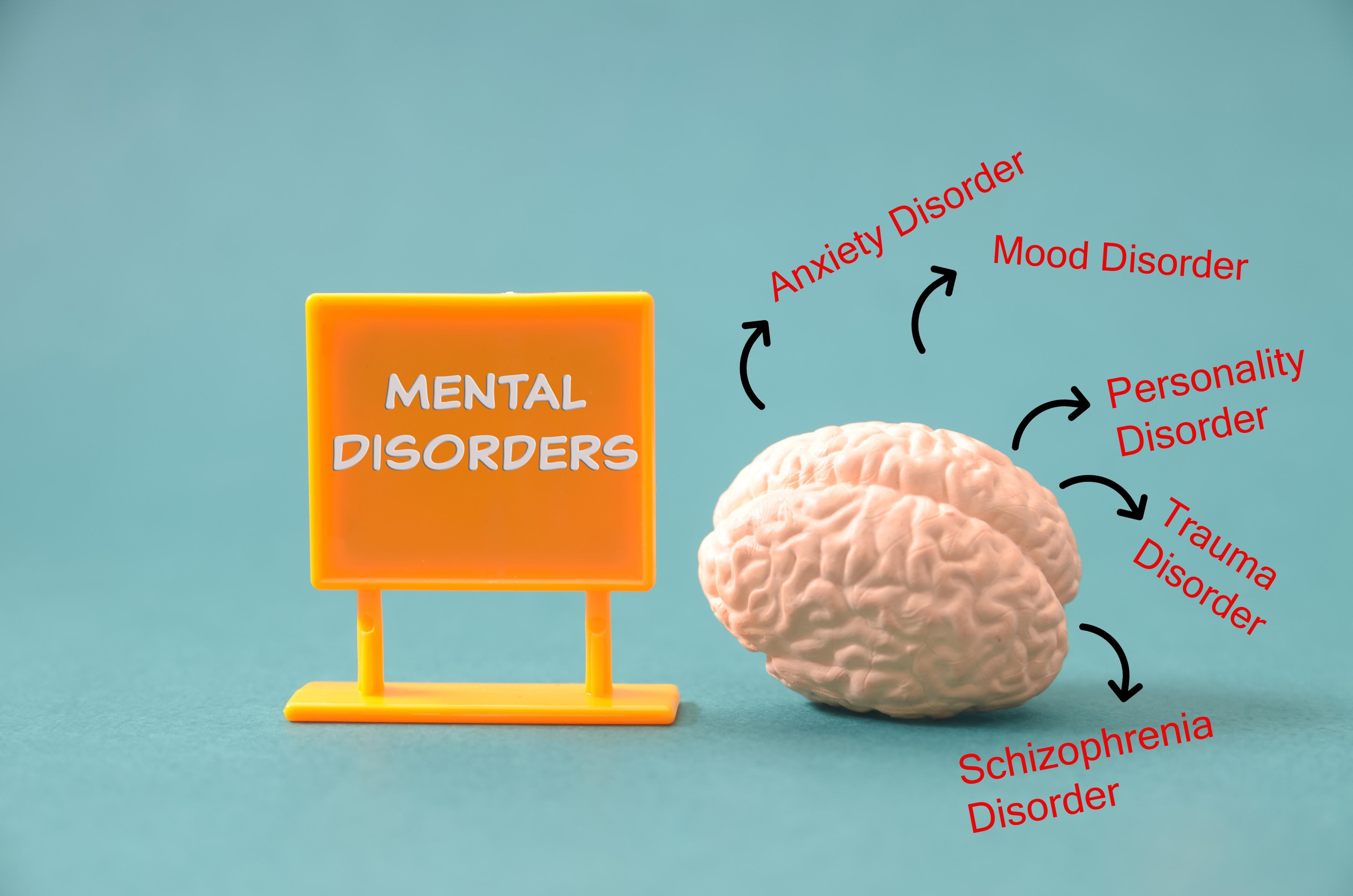 What to Put on a Disability Application for Mental Health