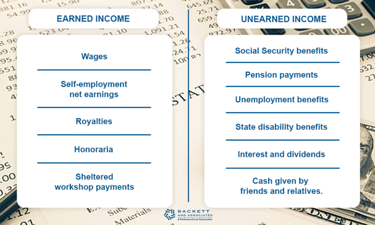 What Happens If I’m On SSI and I Inherit Money?
